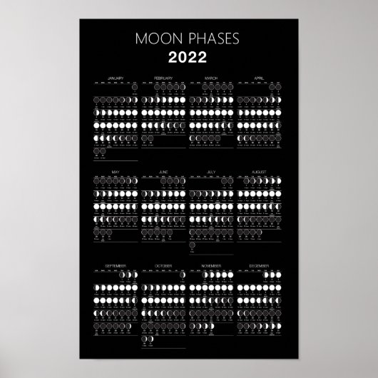 Kalender met maanfasen 2022 Poster (Voorkant)