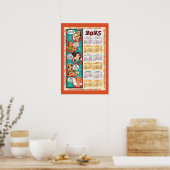 Kalender Mid-Century Retro Huisvrouw 2025 Poster (Keuken)