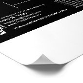 Kalender - Pesach 32 na Christus Poster (Hoek)