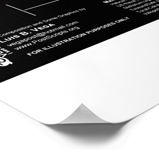 Kalender - Pesach 32 na Christus Poster (Hoek)