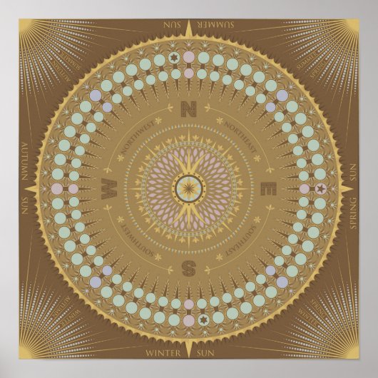 Kalender voor zonne-energie en langoesten poster (Voorkant)