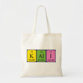 Kali periodieke canvas tas (Voorkant)