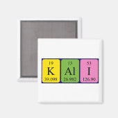 Kali periodieke lijstnaam magnet (Voorkant / Achterkant)