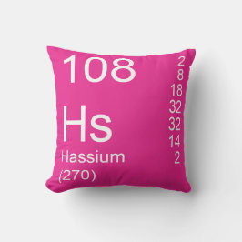Kalium Kussen