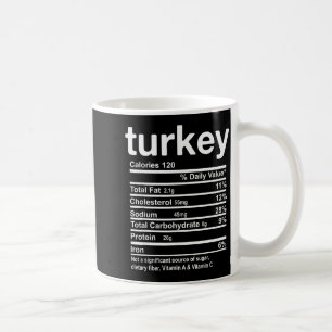 Kalkoen Voedingsfeiten Grappig Thanksgiving Eten C Koffiemok