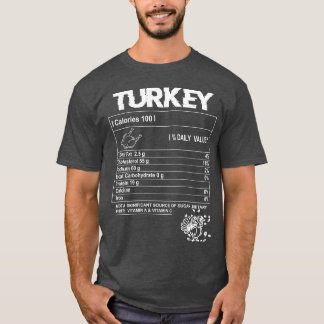 Kalkoen Voedingswaarde Feiten thanksgiving Voedsel T-shirt