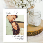 Kalligrafie Foto Bruiloft Dubbelzijdig Kaart<br><div class="desc">Elegante kalligrafie Script Wedding Table Numbers Dubbelzijdig met aangepaste gepersonaliseerde foto. Help uw gasten eenvoudig hun weg te vinden met deze eenvoudige elegante dubbelzijdige tafelnummerkaarten. Gemakkelijk om de foto's,  nummers,  namen en datum toe te voegen! Beschikt over een  hand belettering kalligrafie "de bruiloft van",  "tabel" script en aangepaste fotosjabloon.</div>