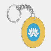 Kalmukse vlag sleutelhanger (Voorkant Links)