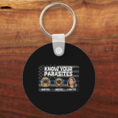 Kamala ken je parasieten herten teek hond teek lun sleutelhanger (Voorkant)