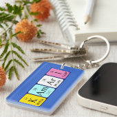 Kamari periodieke lijstnaam - sleutelwoord sleutelhanger (Voorkant Rechts)