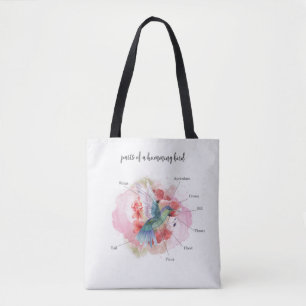 Kameleon Diagram Waterverf Educatief Tote Bag