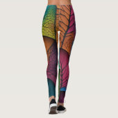 Kameleontextuur Leggings (Achterkant)