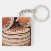 Kamelmandje uit Sultanaat Oman Sleutelhanger (Achterkant)