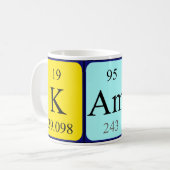 Kami periodieke lijstnaam mok (Voorkant links)