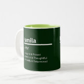 Kamila Personalized Name Coffee Mug Tweekleurige Koffiemok (Voorkant links)