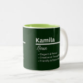 Kamila Personalized Name Coffee Mug Tweekleurige Koffiemok (Voorkant rechts)
