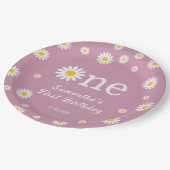 Kamillebloem rode Waterverf eerste verjaardag Papieren Bordje (Gekanteld)