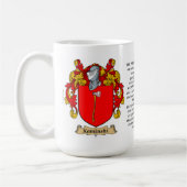 Kaminski, de oorsprong, de betekenis en de rest koffiemok (Links)