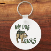 kamphond sleutelhanger (Voorkant)