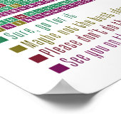 Kan ik het likken Periodic Table Teacher Student K Poster (Hoek)