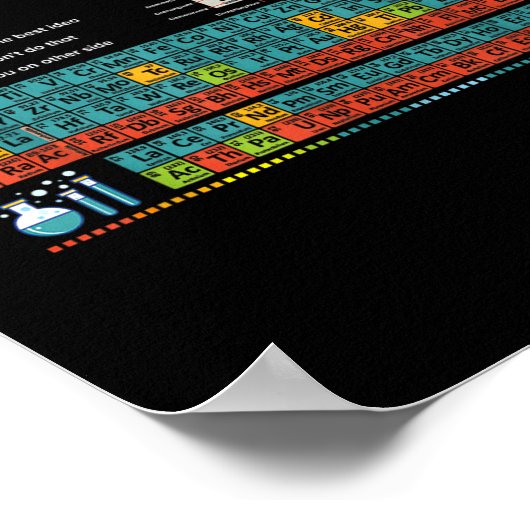 Kan ik het likken Periodic Table Teacher Student K Poster (Hoek)