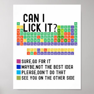 Kan ik het likken Periodiek systeem Grafiek Wetens Poster