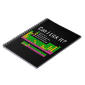 Kan ik het Periodiek Systeem Likken Docent Student Notitieboek (Linkerzijde)