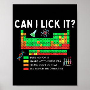 Kan ik het periodiek systeemkaart wetenschap leraa poster