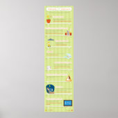 Kan minder geven of kan het niet schelen en andere poster (Voorkant)