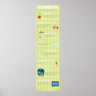 Kan minder geven of kan het niet schelen en andere poster