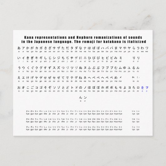 Kana Hepburn Romaji Japans Taalboek Briefkaart (Voorkant)