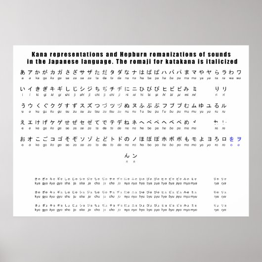 Kana Hepburn Romaji Japans Taalboek Poster (Voorkant)