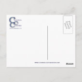 Kanaalkat op zonsondergang briefkaart (Achterkant)