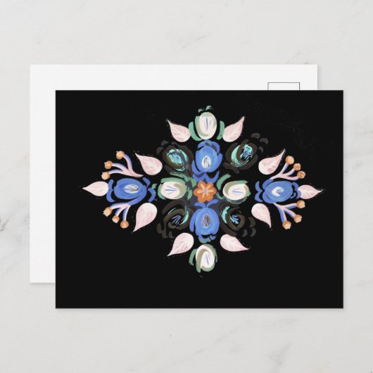 KANALEN BRIEFKAART (Voorkant / Achterkant)