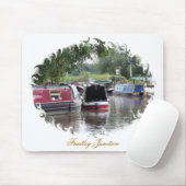 KANALEN MUISMAT (Met muis)