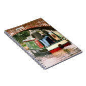 KANALEN NOTITIEBOEK (Rechterzijde)