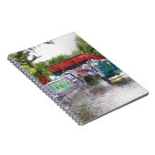 KANALEN NOTITIEBOEK (Rechterzijde)