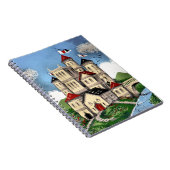 KANALEN NOTITIEBOEK (Rechterzijde)