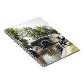 KANALEN NOTITIEBOEK (Rechterzijde)