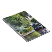 KANALEN NOTITIEBOEK (Rechterzijde)
