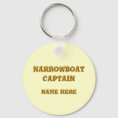 KANALEN SLEUTELHANGER (Voorkant)