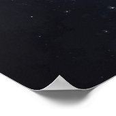 Kandelaarconstellaties, Daghandel, Forex Poster (Hoek)
