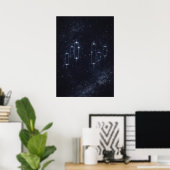 Kandelaarconstellaties, Daghandel, Forex Poster (Thuiskantoor)
