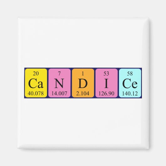 Kandidaat periodieke lijstnaam magneet (Voorkant)