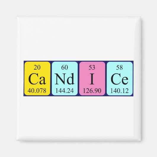 Kandidaat periodieke lijstnaam magneet (Voorkant)