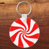 Kandijriet Sleutelhanger (Voorkant)