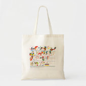 Kandinsky Succession Canvas tas (Voorkant)