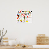 Kandinsky Succession Poster (Keuken)