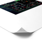 Kandlestick patroondiagram, voorraadvak poster (Hoek)