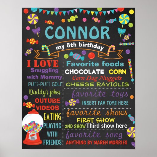 Kandyland Birthday Party chalkboard Poster (Voorkant)